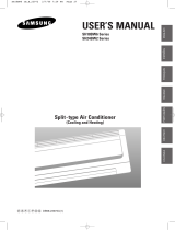 Samsung SH18BW6 Manual do usuário