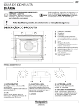 Whirlpool FA4 840 P IX HA Daily Reference Guide