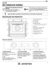 Whirlpool FA3 841 H IX A Daily Reference Guide