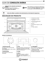 Indesit MWI 3455 IX Daily Reference Guide