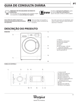 Whirlpool WWDC 8614 Daily Reference Guide