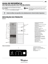 Indesit BSNF 8121 W Daily Reference Guide
