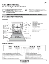 Whirlpool HFO 3C22 W X Daily Reference Guide