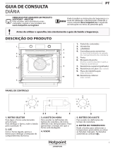 Whirlpool FA3 540 P IX HA Daily Reference Guide