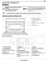 Whirlpool MP 454 IX A Daily Reference Guide