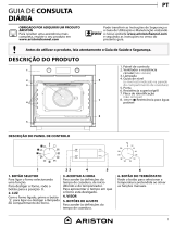 Whirlpool FA5S 844 IX A Daily Reference Guide