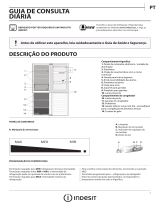 Indesit LR8 S1 W Daily Reference Guide