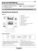 Whirlpool WSFC 3M17 Daily Reference Guide