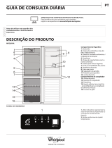Whirlpool BLFV 8122 W Daily Reference Guide