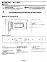 Whirlpool MN 613 IX HA Daily Reference Guide