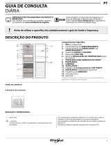 Indesit LI80 FF1 X Daily Reference Guide