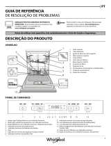 Whirlpool WBC 3C26 X Daily Reference Guide