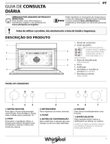 Whirlpool AMW 825/IX Daily Reference Guide