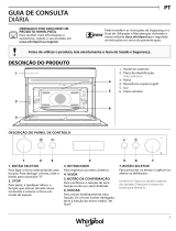Whirlpool AMW 805/IX Daily Reference Guide