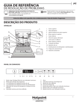 Whirlpool HIO 3O32 WT C Daily Reference Guide