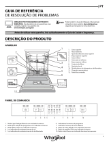 Whirlpool WFE 2B19 X Daily Reference Guide