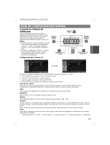 LG HT352SD Manual do usuário