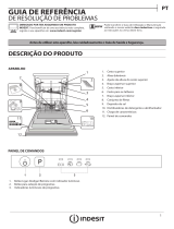 Indesit DIF 14B1 A EU Daily Reference Guide