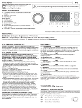 Indesit AWZ 8CDS/D Daily Reference Guide