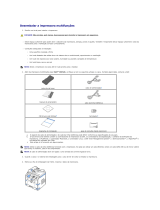 Dell 1815dn Multifunction Mono Laser Printer Guia de usuario