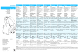 Sennheiser HDR 120 Manual do usuário