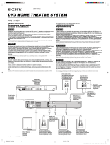 Sony HTD-710SS Manual do proprietário