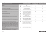 Philips HD9911/90 Manual do usuário
