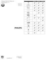 Philips BRE650/10 Manual do usuário