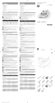 Philips GC2045/10 Manual do usuário