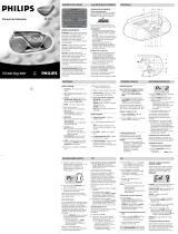 Philips AZ1510/19 Manual do usuário