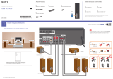 Sony STR-DH590 Quick Start Guide and Installation