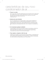 Samsung AM012FN1DCH/AA Manual do usuário