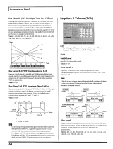 Roland Fantom-G6 Manual do usuário