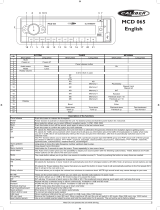 Caliber MCD 065 Manual do proprietário