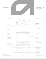 ASTRO MIXAMP PRO Guia rápido