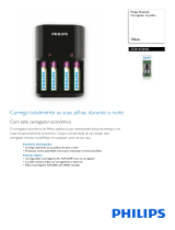 Philips SCB1450NB/12 Product Datasheet