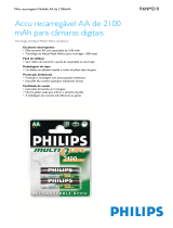 Philips R6NM210/03B Product Datasheet