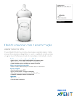 Avent SCF053/17 Product Datasheet