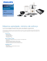 Philips RI7636/00 Product Datasheet
