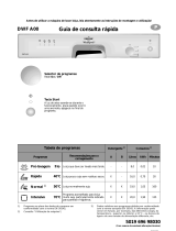 IKEA DWF A00 S Program Chart