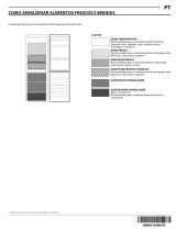 Bauknecht BSF 8353 OX Program Chart