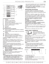 IKEA WBE3022 NFW Program Chart