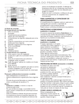 Bauknecht WBC3525 A+NFX Program Chart