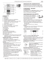 Bauknecht WBE34532 A++DFCX Program Chart