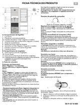 Bauknecht KGA 285 PURE OPTIM. Program Chart