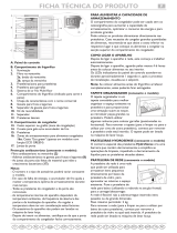 Bauknecht WBE3325 NF W Program Chart