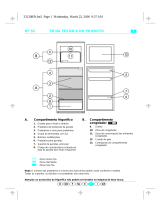 IKEA CFS 300 S Program Chart