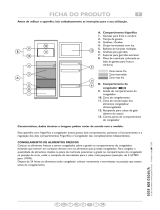 IKEA DDE-234 I Program Chart