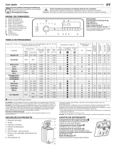 Whirlpool TDLR 7221BS SPT/N Daily Reference Guide