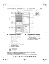 IKEA ART 483/3-LH Program Chart